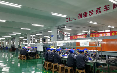 중국 Hunan Meicheng Ceramic Technology Co., Ltd. 회사 프로필